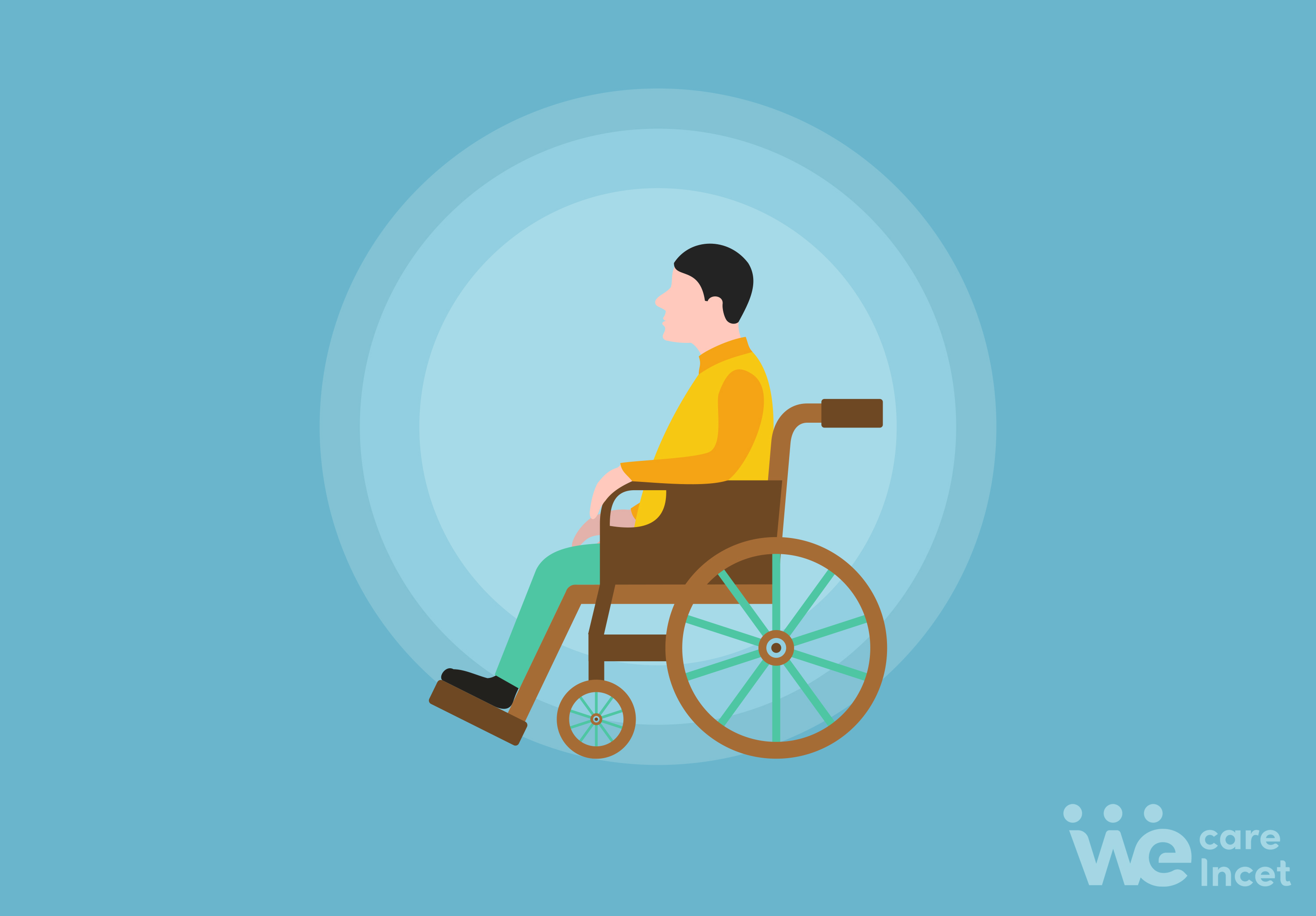 Che cosa si intende con disabilità fisica?